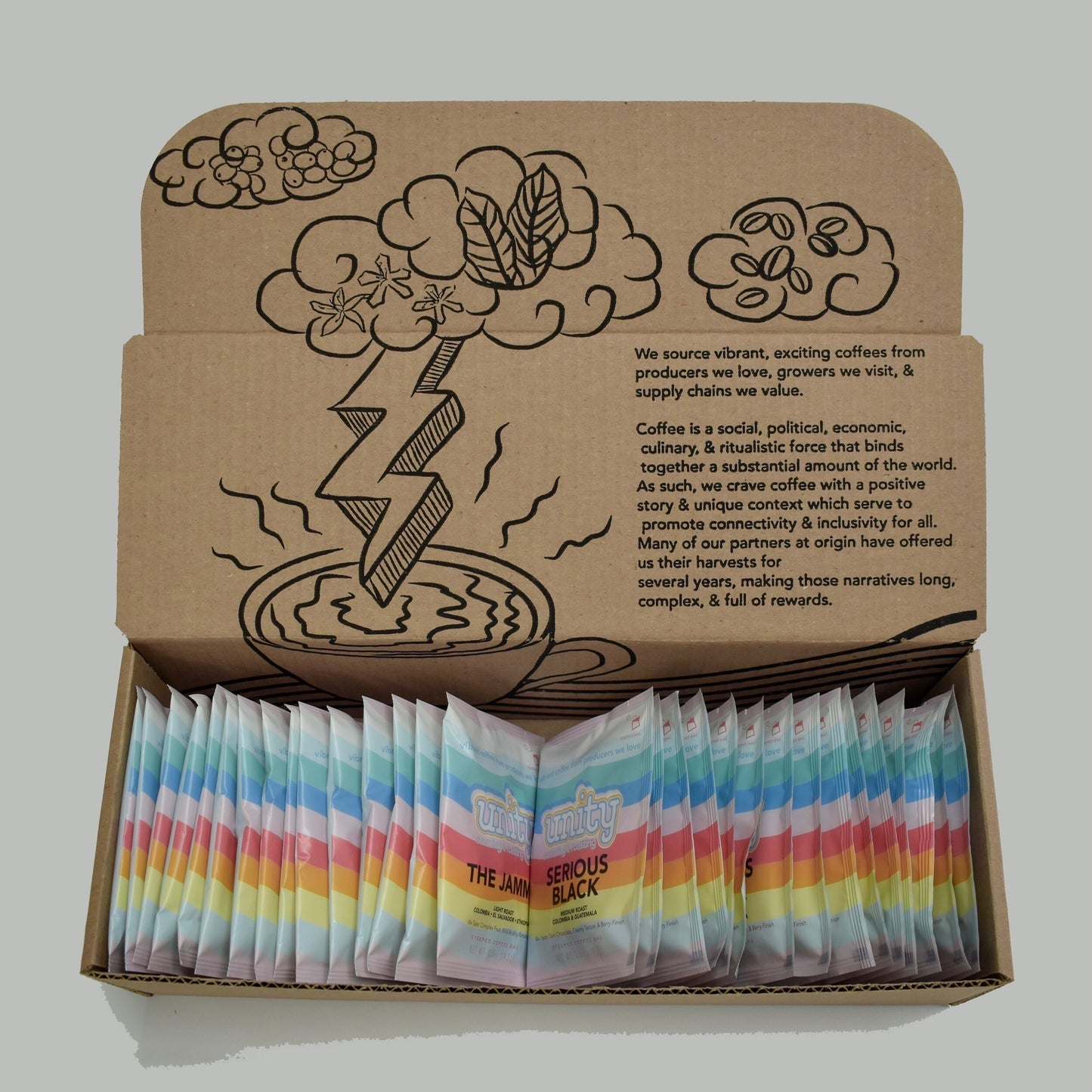 Free Wholesale Sample Pack